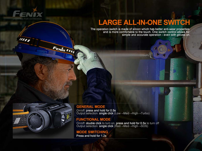 fenix hm70r headlamp switch