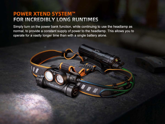 fenix hm75r rechargeable headlamp power bank extend runtimes
