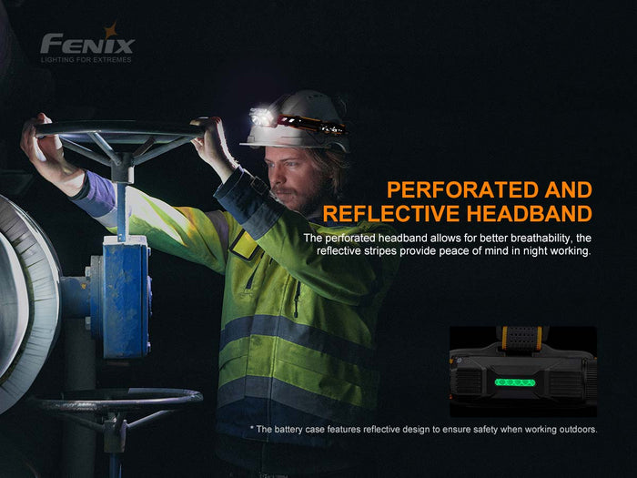 fenix hp25r v2 rechargeable headlamp headband