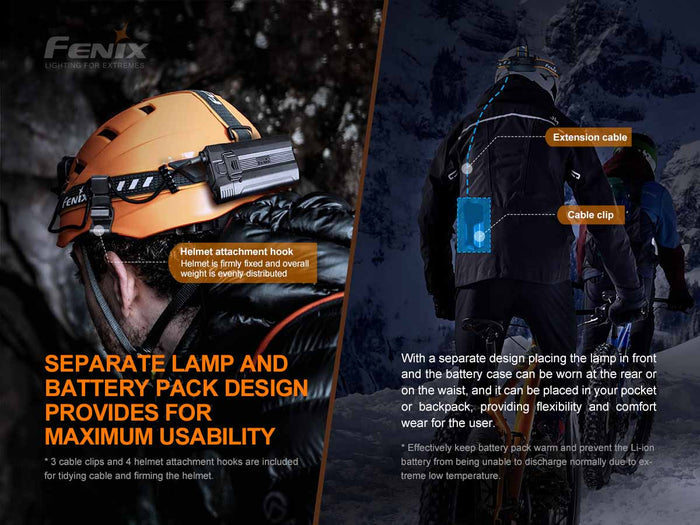 fenix hp30r headlamp battery case