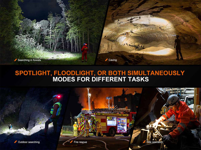 fenix hp35r professional headlamp spotlight floodlight