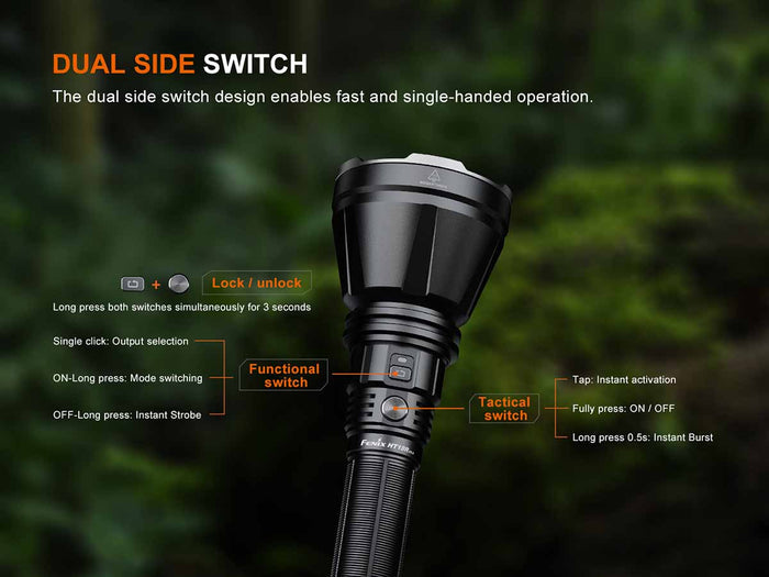 Fenix HT18R V2.0 Long Distance Flashlight Dual Side Switch