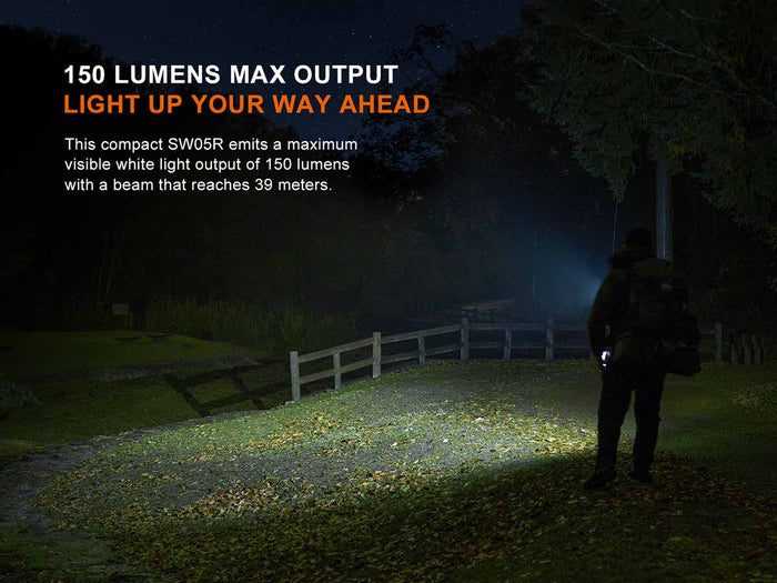 fenix sw05r UV clip on flashlight 150 lumen beam