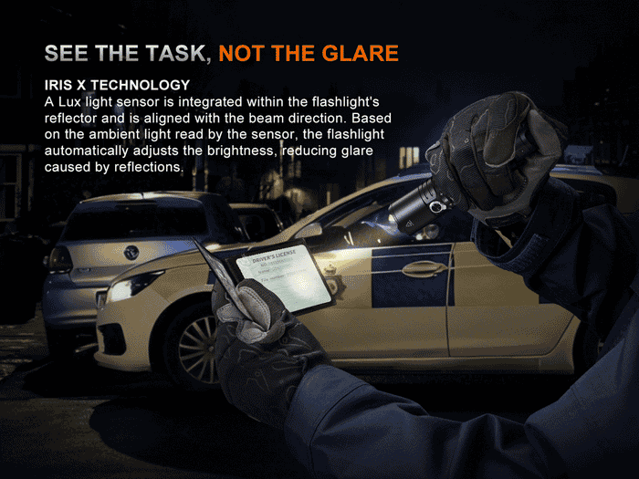 GIF of Fenix TK15R with text about iris x technology