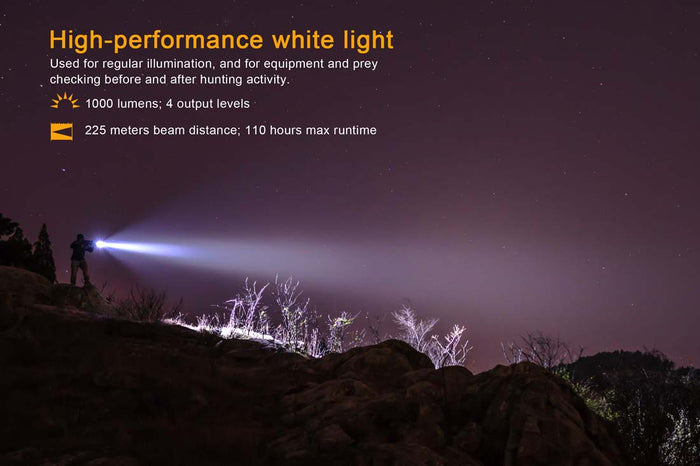 fenix tk25 R&B hunting flashlight 1000 lumnes
