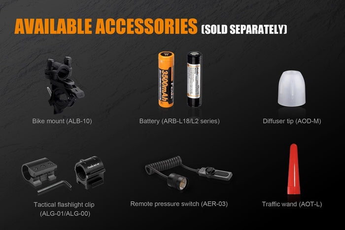 Fenix TK25 Red Tactical Flashlight Accessories