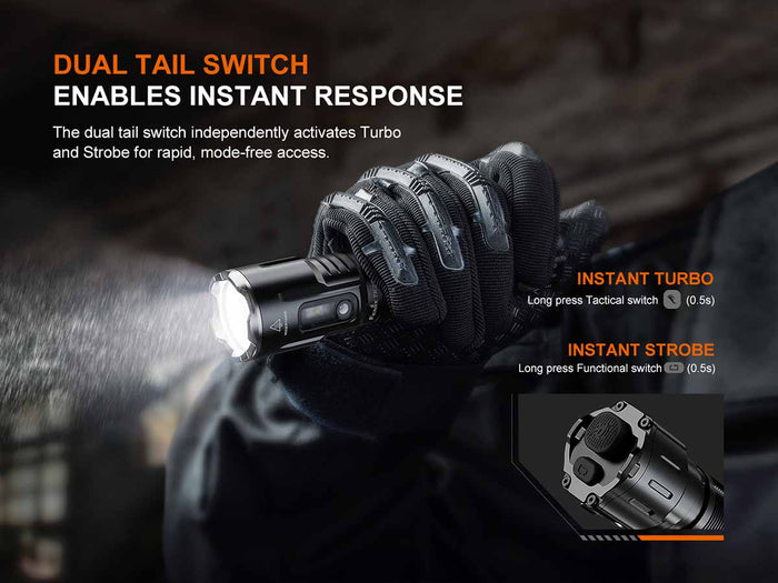 Person holding the Fenix TK25R flashlight with text about the dual tail switch features