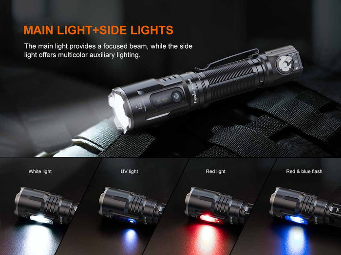 Images showing the fenix tk25r tactical flashlight main light and side lights including white, UV, red, and red and blue flash lights with text on a dark background