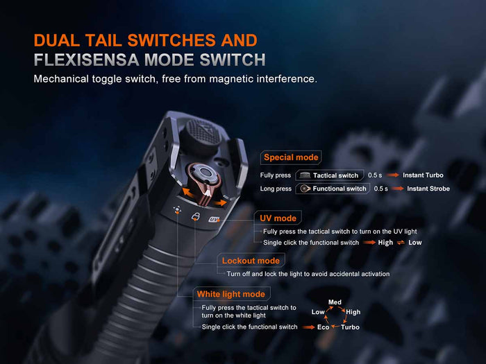 Technical diagram of the TK35R flashlight with dual tail switches and Flexisensa mode switch on a dark background.