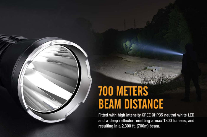 Fenix TK47 Tactical Duty Flashlight Beam Lens