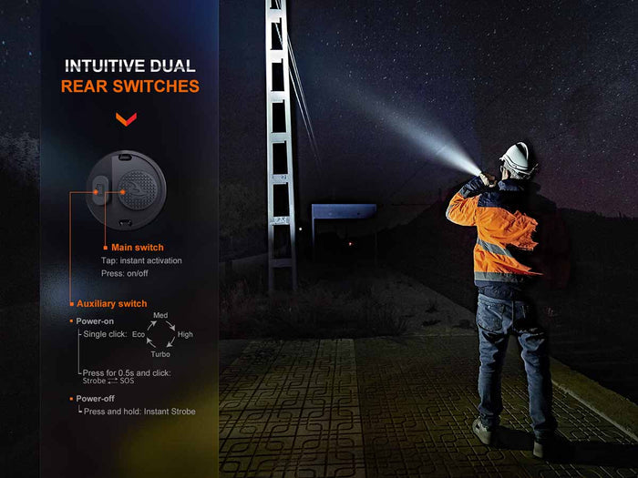 fenix wf26r flashlight with rear switches