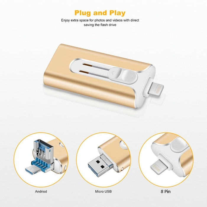 FileNest 4-u-1 USB vanjska memorijska pohrana-HR