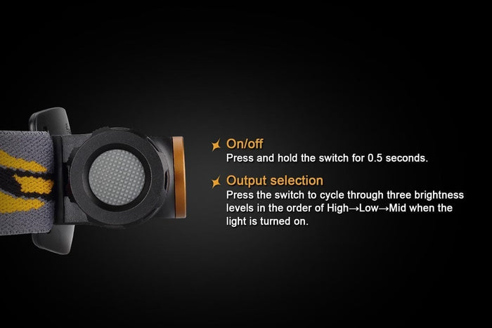 Fenix HL23 Headlamp
