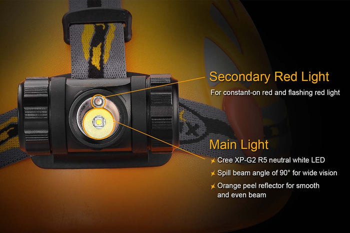 fenix hl35 headlamp red light