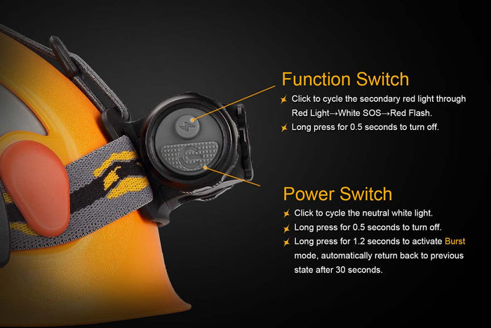 fenix hl35 headlamp switches