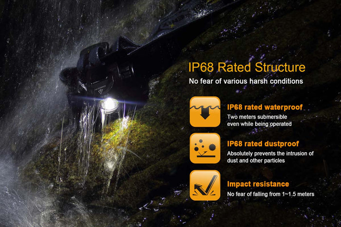 fenix hl35 headlamp ip68 waterproof