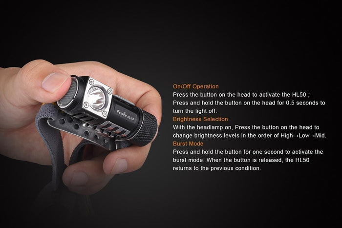 HL50 Headlamp Fenix