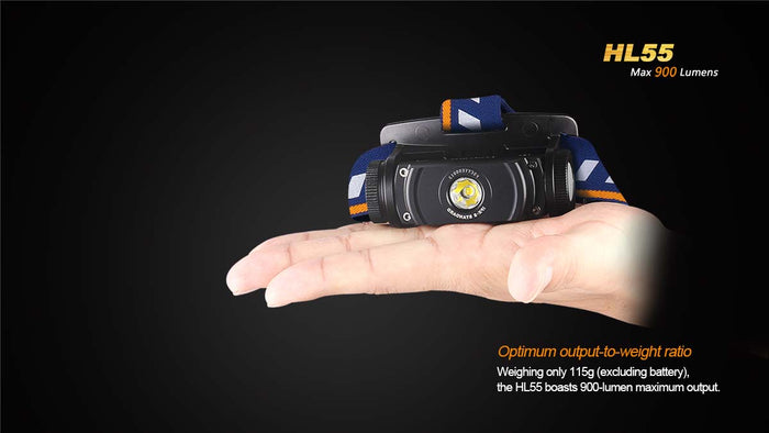 hl55 headlamp size