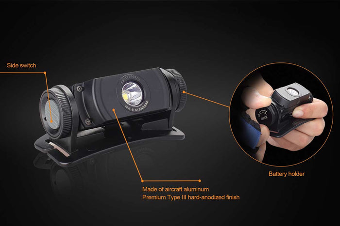 Fenix HL55 Headlamp