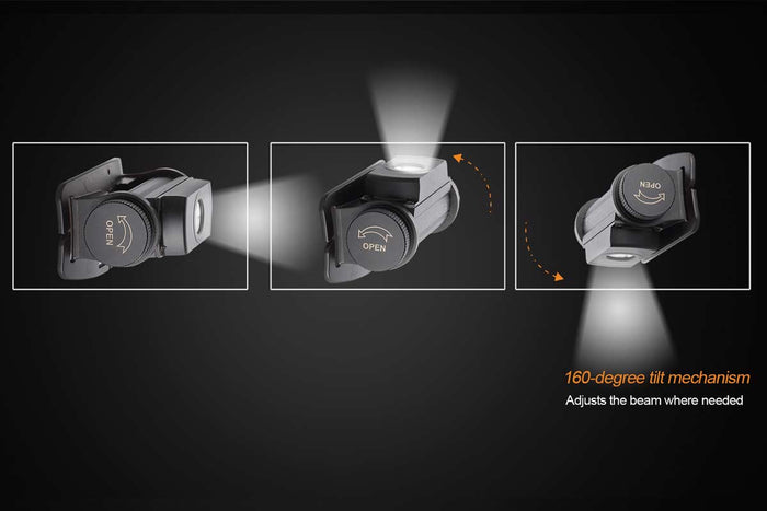 Fenix HL55 Headlamp