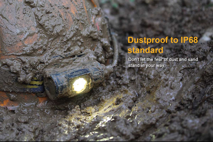 HP12 Fenix Headlamp - DISCONTINUED