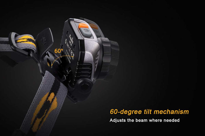 HP30 Fenix Headlamp - DISCONTINUED