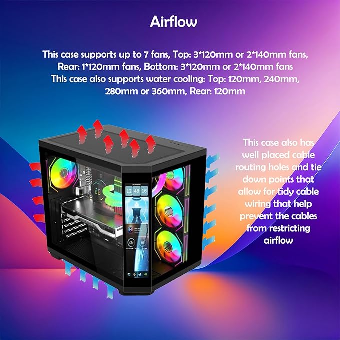 IONZ APEX Vision - PC Gaming Case, ATX Mid Tower, Dual Chamber with 4 ARGB PWM Fans - LCD Screen | White