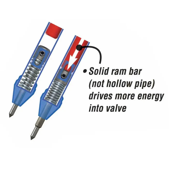 Ken-Tool Metric Slide Bar Valve Breaker - Tire Valve Tools