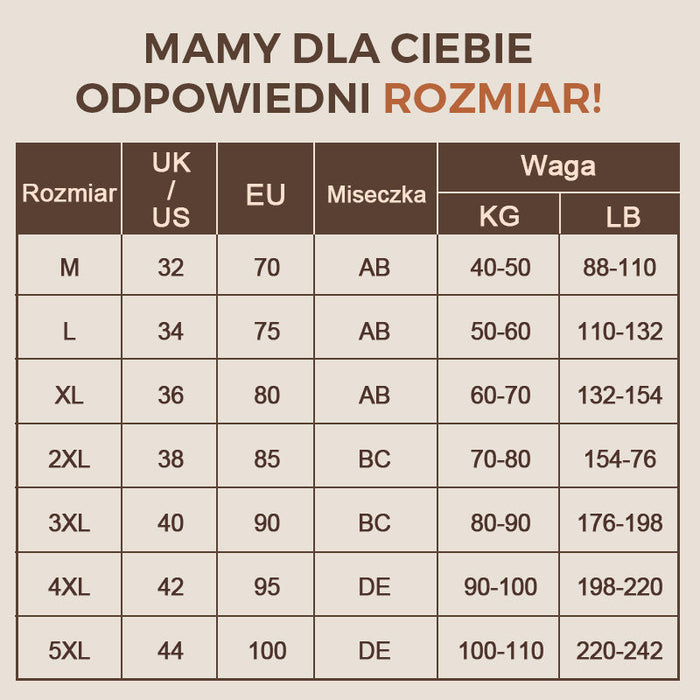 ✨Kupite 1 in dobite 1 brezplačno - 💟 Kronani nedrčki ekstra velikosti