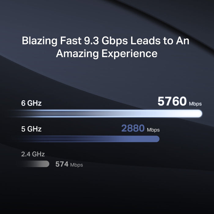 Mercusys BE9300 Tri-Band Wi-Fi 7 Router