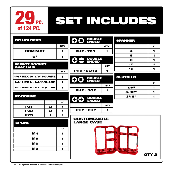 Milwaukee SHOCKWAVE 124pc Driver Bit Set - 48-32-4034