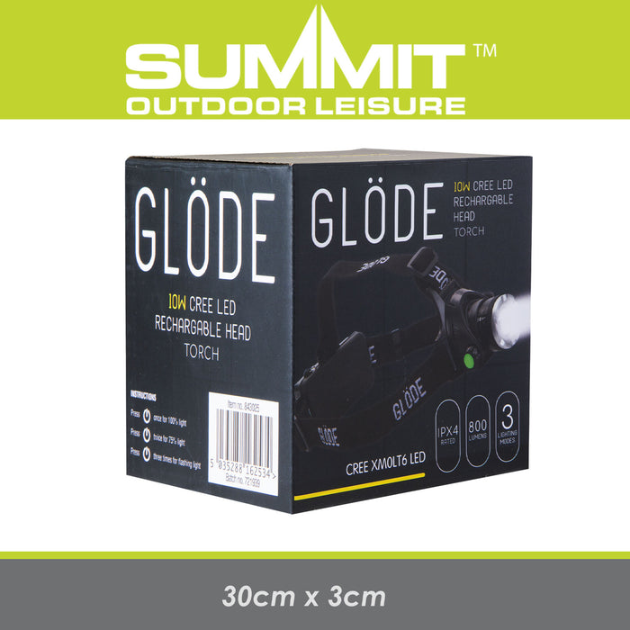 Rechargable Head Torch