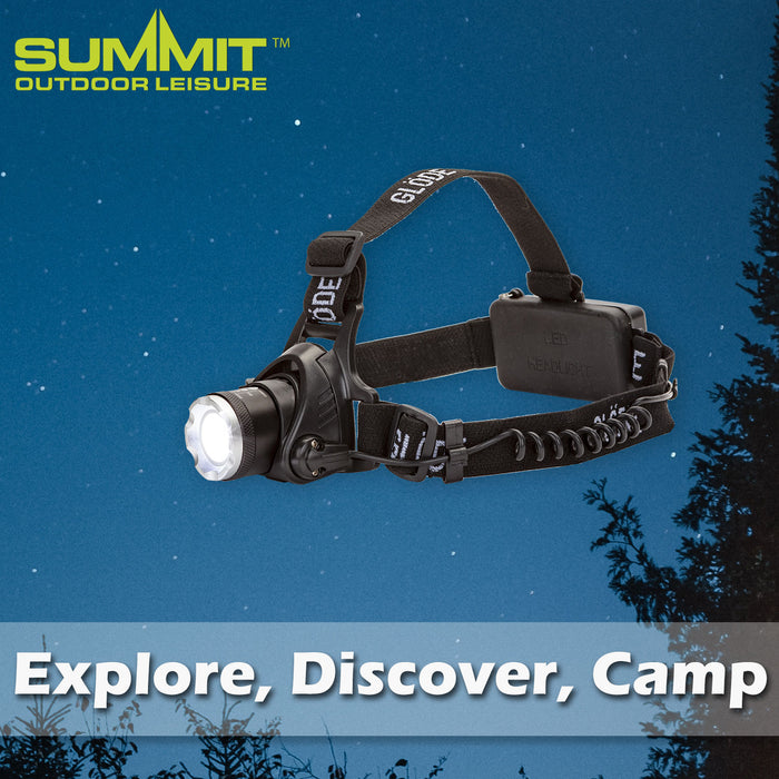 Headlight Rechargable Head Torch USB Convenient Easily Recharge