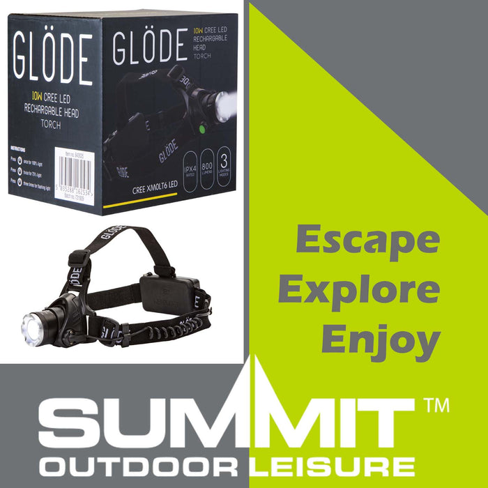 Rechargable Head Torch