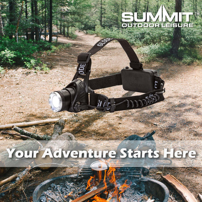 Rechargable Head Torch