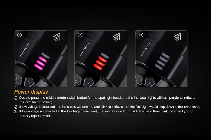 TK76 Fenix Flashlight - DISCONTINUED