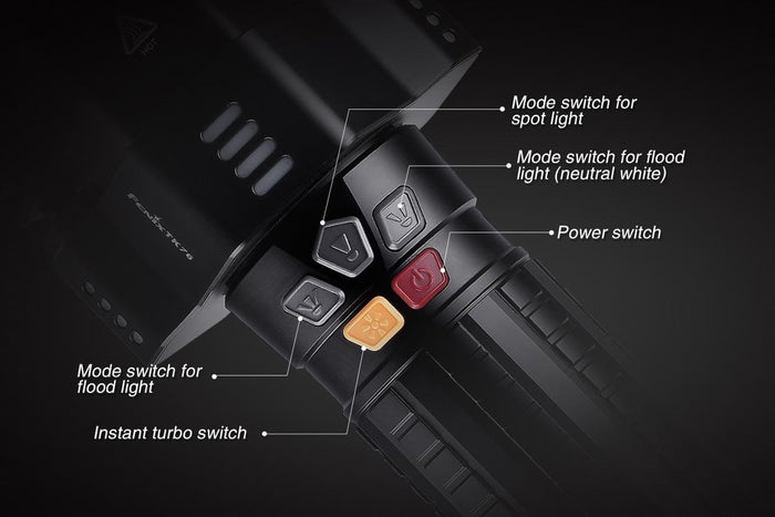 TK76 Fenix Flashlight - DISCONTINUED