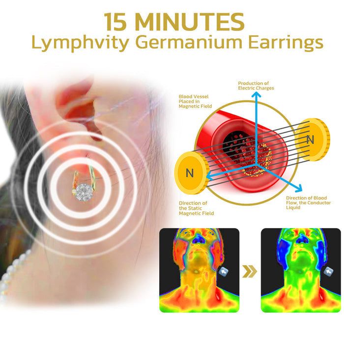 (ZADNJI DAN RASPRODAJE - 60% POPUSTA) ❤️ Lymphvity MagneTherapy naušnice od germanija-HR